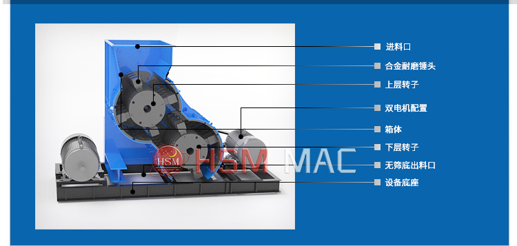 SCF1400x1200雙級(jí)煤渣粉碎機(jī)節(jié)能降耗 維護(hù)簡(jiǎn)便 價(jià)位低