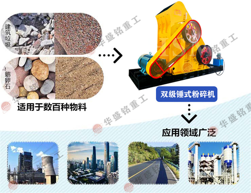 時產(chǎn)100噸雙級粉碎機(jī)是處理建筑垃圾效率高耐用的設(shè)備